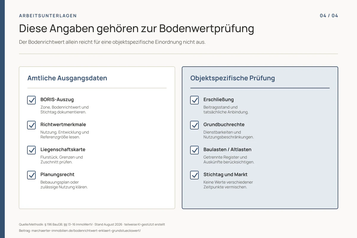 Checkliste der Unterlagen für eine belastbare Bodenwertprüfung - Immobilienmakler Frankfurt - Marc Härter Immobilien
