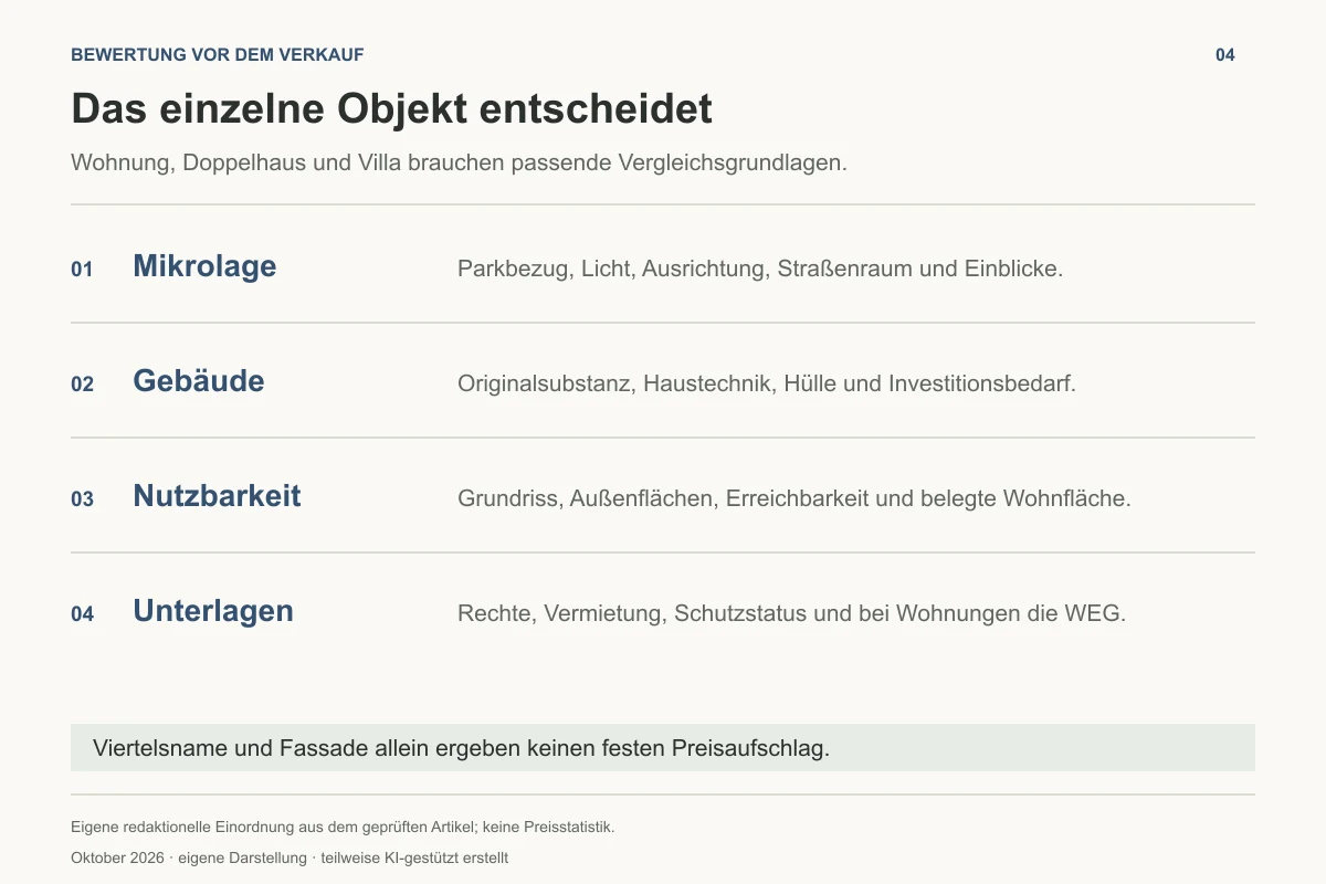 Vier Prüfebenen für die Bewertung einer Altbauimmobilie: Mikrolage, Gebäude, Nutzbarkeit und Unterlagen - Immobilienmakler Frankfurt - Marc Härter Immobilien