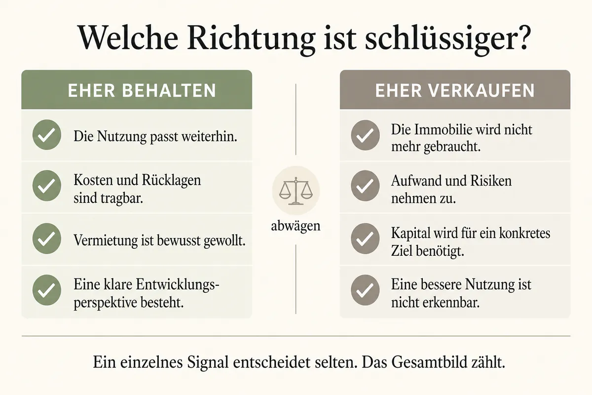 Immobilie verkaufen oder behalten? Eine Entscheidungshilfe für Eigentümer