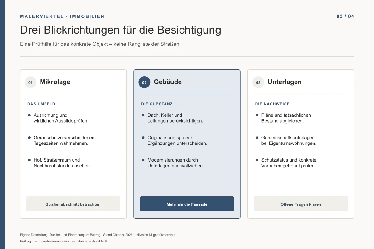 Drei Blickrichtungen zur Beurteilung einer Immobilie im Malerviertel - Immobilienmakler Frankfurt - Marc Härter Immobilien
