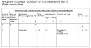 Grundbuch erklärt: Titel, Bestandsverzeichnis, 1. Abteilung