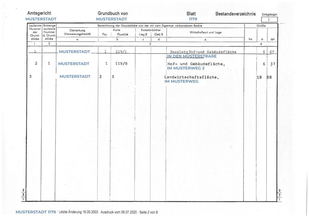 Grundbuch Erklärt. Komplett-Erklärung + Eintragungen, FAQ,..