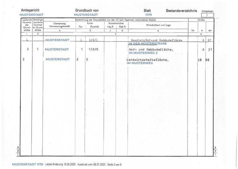 Grundbuch Erklärt. Komplett-Erklärung + Eintragungen, FAQ,..