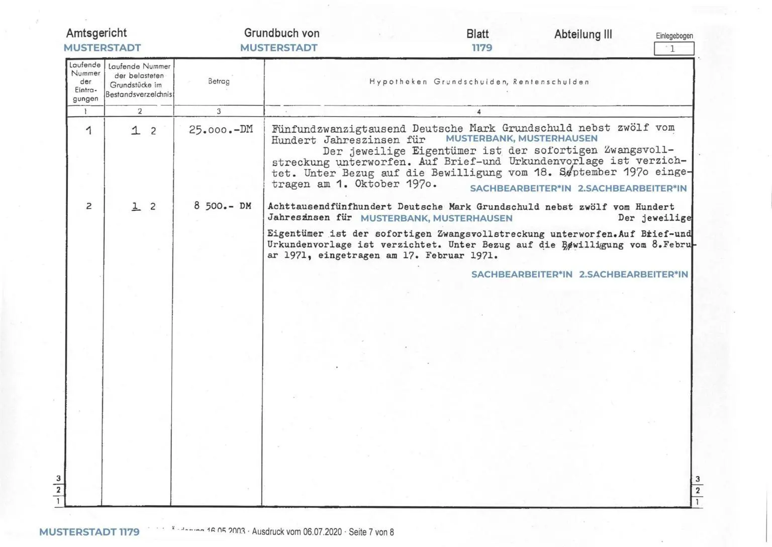 Grundbuch erklärt. Hier finden Sie alle Antworten.