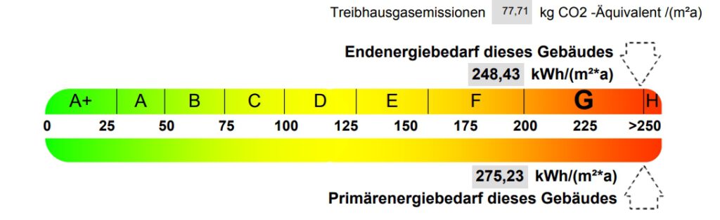 Großzügiges Haus in Ortsrandlage von Feldatal